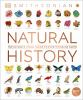 Natural_history
